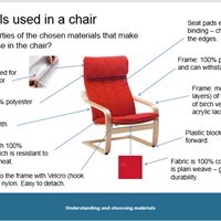 GCSE D&T Key Resources