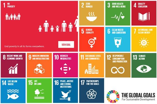 Make the World... More sustainable