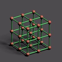 Nanotechnology – Small really is beautiful