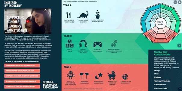Free KS3 Resources
