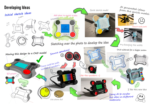 Concept Design Sheet