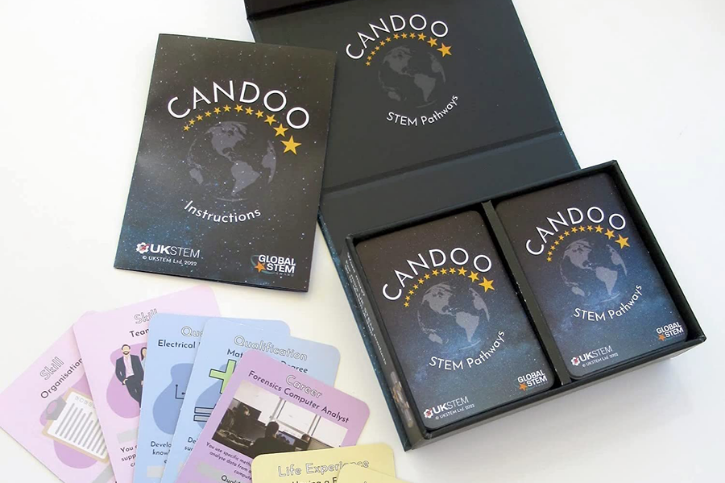 Candoo Cards
