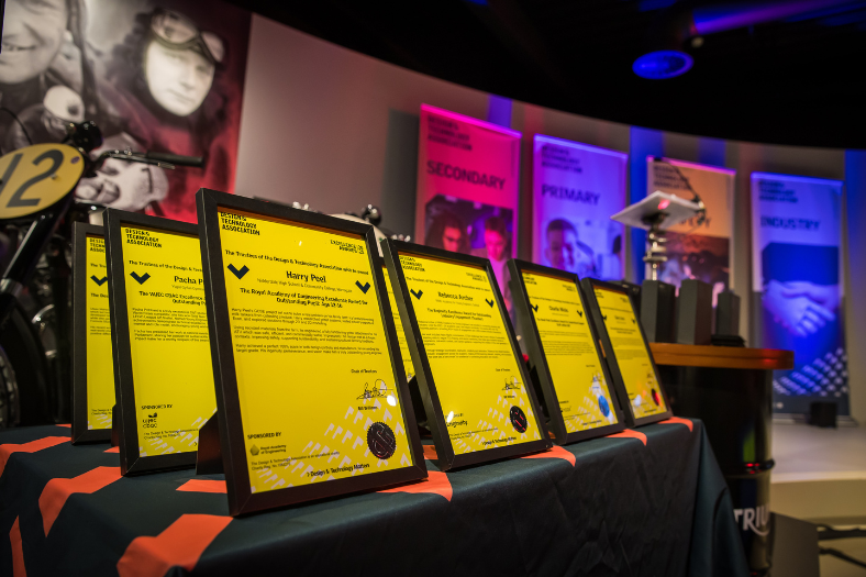 Celebrating 25 years of excellence in design and technology