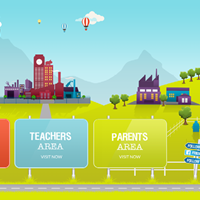 Tasty Careers challenge