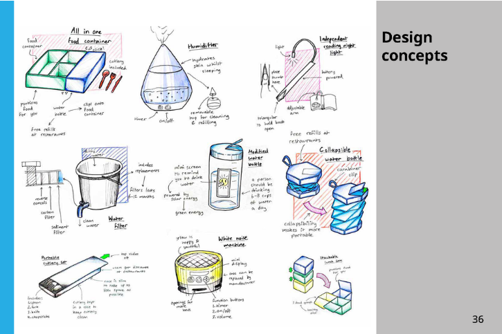 University Portfolio Prep