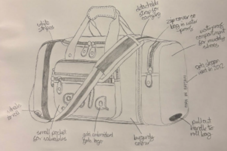 Gola Design Challenge