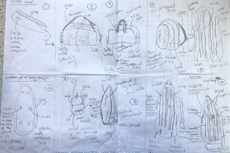 Gola Design Challenge