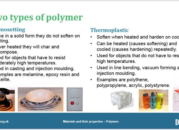 Materials and their properties - Polymers, GCSE classroom teaching resource