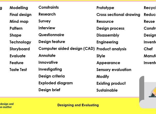 Primary Keywords - D&T Association
