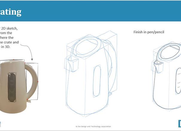 Product Design Drawings Dimensions Product Design: From 3D Prototyping