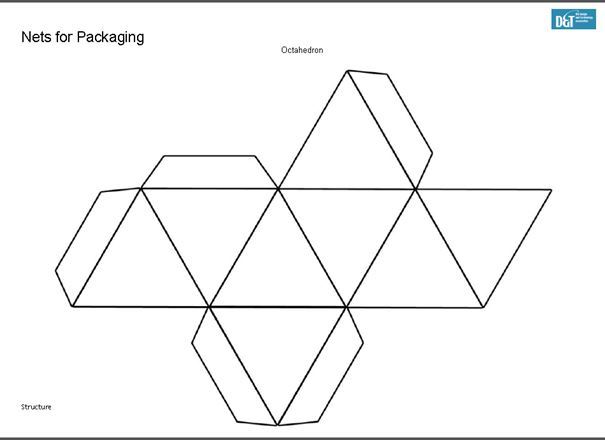 Nets for packaging helpsheet - D&T Association