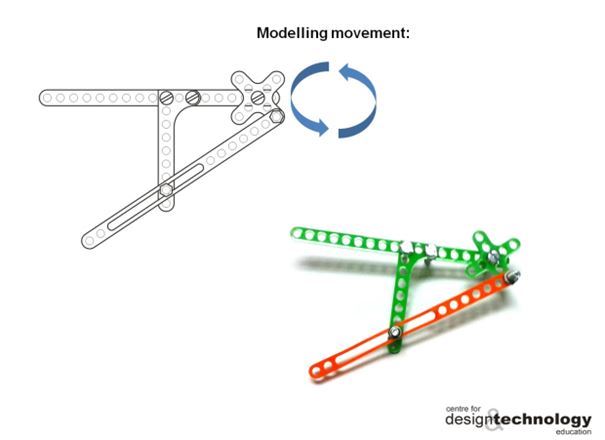 Robotics Mechatronics D T Association robotics-mechatronics-d-t-association