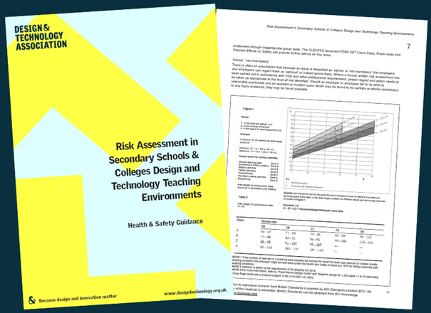 Risk Assessment Book Rev 2023 - D&T Association