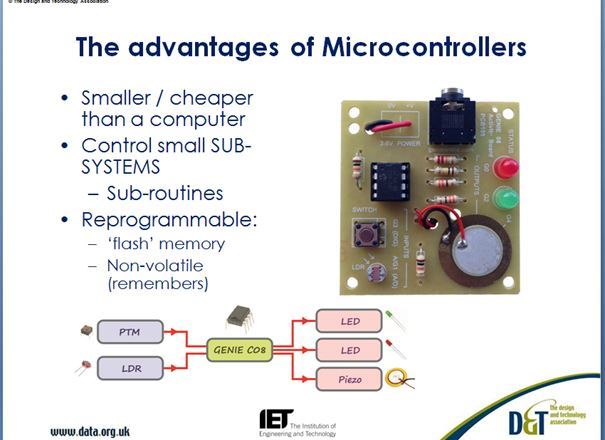 Programmable Components - All in a Spin - D&T Association