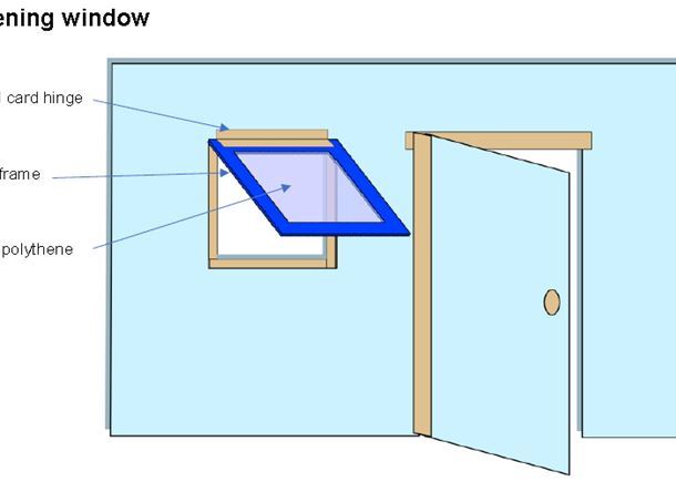 5 to 7 Years - D&T Association