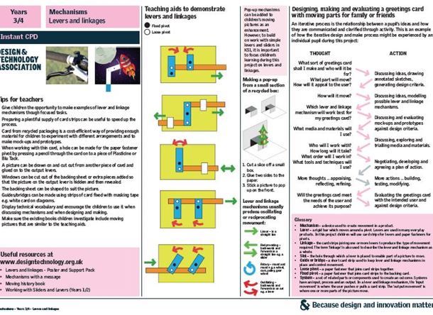 Crumble Controller Starter Kit - D&T Association