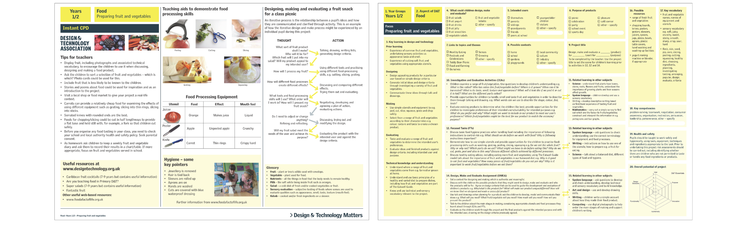 Nine Projects on a Page planners