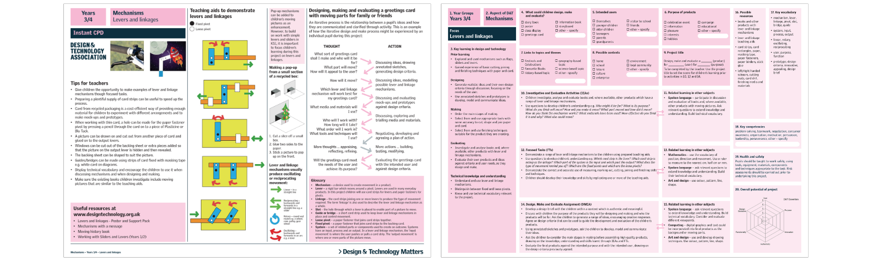 Sample Projects on a Page planner