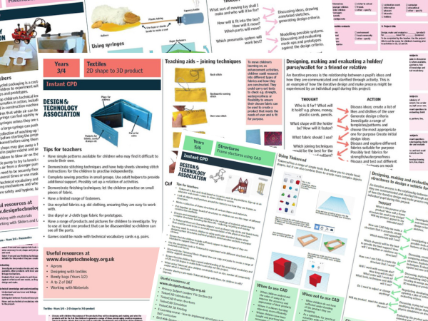 Sample pages from the 